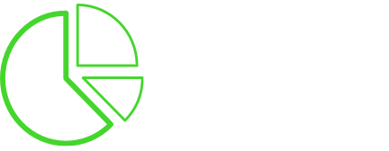 Corporate performance